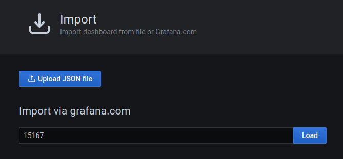 通過 grafana.com 導入