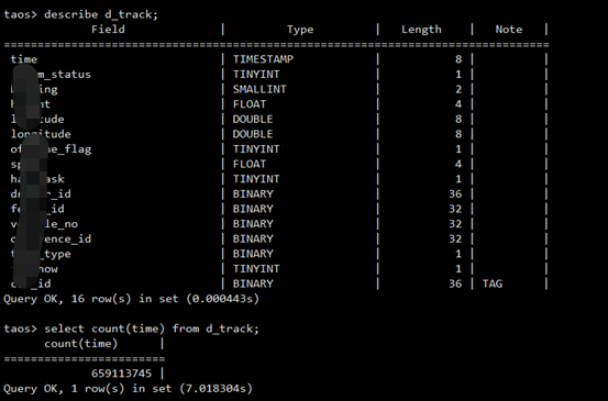 TDengine 在吉科軟車輛監管中的應用實踐 - TDengine Database 時序數據庫 taos> describe d_track; TDengine Database