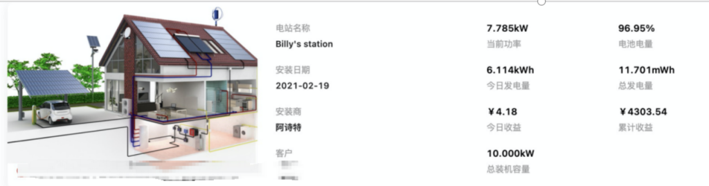穩定、高效:TDengine 在阿詩特智慧能源數據管理云平臺中的應用 - TDengine Database 時序數據庫 收益查詢展示