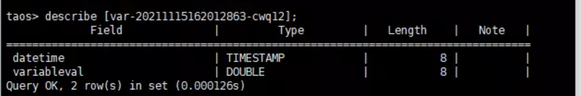 TDengine 在酷哞哞的應用 - TDengine Database 時序數據庫 TDengine Database 3