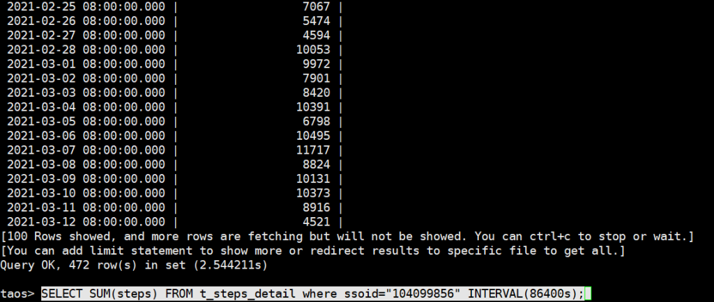 雙重調研測試后,OPPO IoT 類產品開始接入 TDengine - TDengine Database 時序數據庫 TDengine Database 實際效果展示2