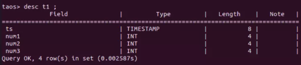 TDengine 3.0 的 Update 功能和 2.0 有何區別? - TDengine Database 時序數據庫 TDengine Database