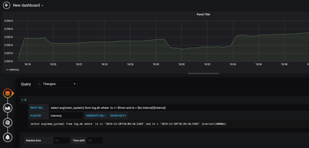寫給 MySQL 開發者的 TDengine 入門指南 - TDengine Database 時序數據庫 TDengine Database