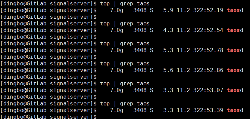 金融量化交易場景下數據庫如何改造?同花順、弘源泰平真實案例分享 - TDengine Database 時序數據庫 TDengine Database