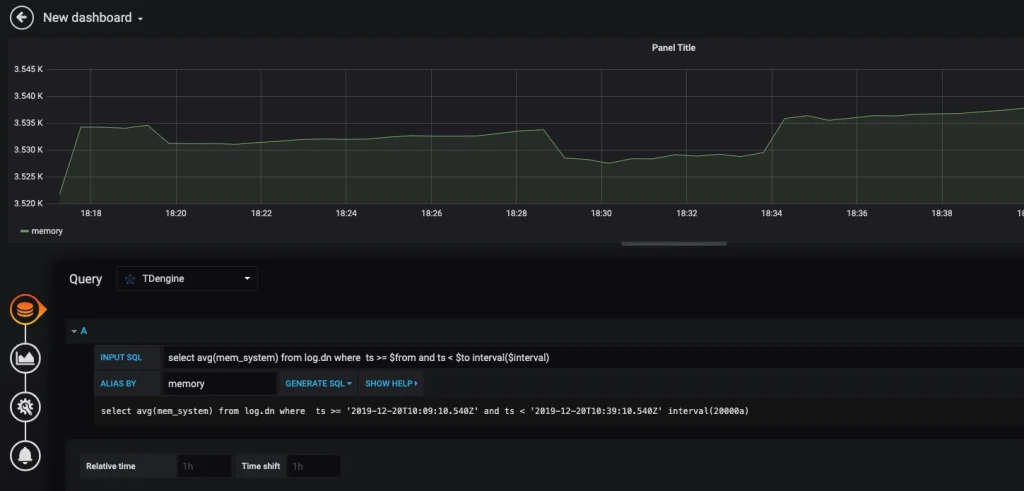 如何快速為 TDengine 搭建一個可視化的數據監測報警系統? - TDengine Database 時序數據庫 TDengine Database