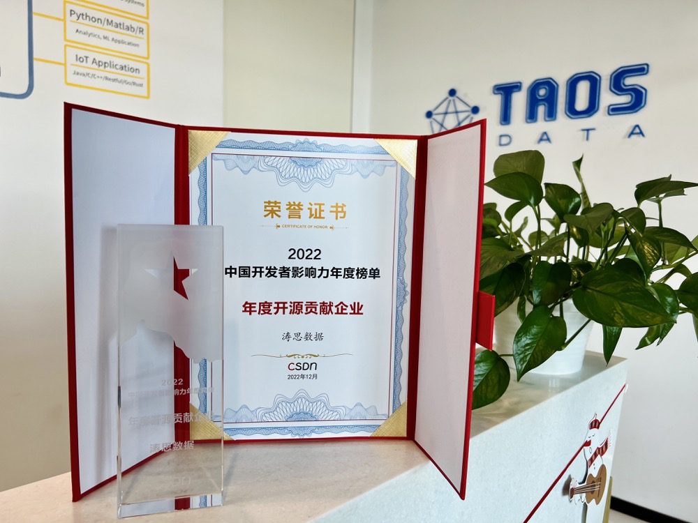 開源全球公司貢獻 49 名，濤思數據榮登 2022 中國開發者影響力年度榜單