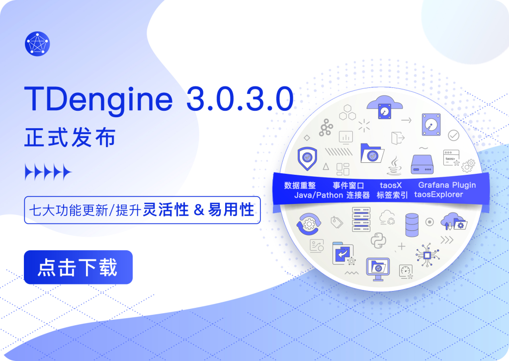 版本發布：TDengine 3.0.3.0 為數據壓縮、事件窗口等七大功能加“Buff”