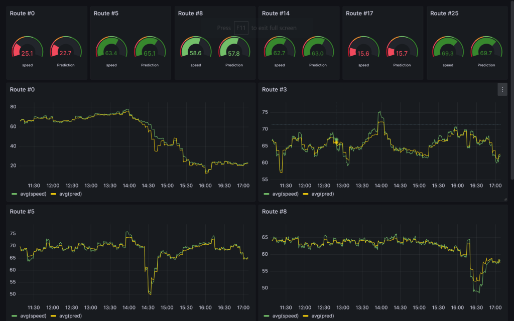 Intel AIxBoard?+時序數據庫 TDengine,更好地幫你預測“未來” - TDengine Database 時序數據庫 Intel AIxBoard?+時序數據庫 TDengine,更好地幫你預測“未來” - TDengine Database 時序數據庫