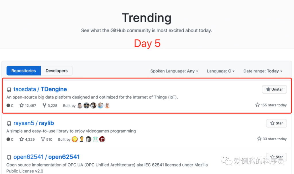 核心功能全部開源,雖霸榜GitHub,但怎么賺錢? - TDengine Database 時序數據庫 核心功能全部開源,雖霸榜GitHub,但怎么賺錢? - TDengine Database 時序數據庫