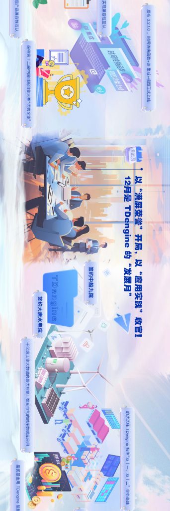 【12 集全】點擊觀看 TDengine 的 2023 - TDengine Database 時序數據庫 【12 集全】點擊觀看 TDengine 的 2023 - TDengine Database 時序數據庫