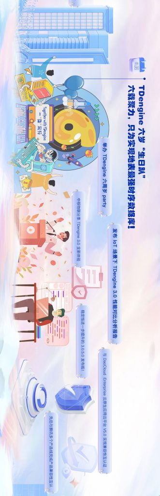 【12 集全】點擊觀看 TDengine 的 2023 - TDengine Database 時序數據庫 【12 集全】點擊觀看 TDengine 的 2023 - TDengine Database 時序數據庫