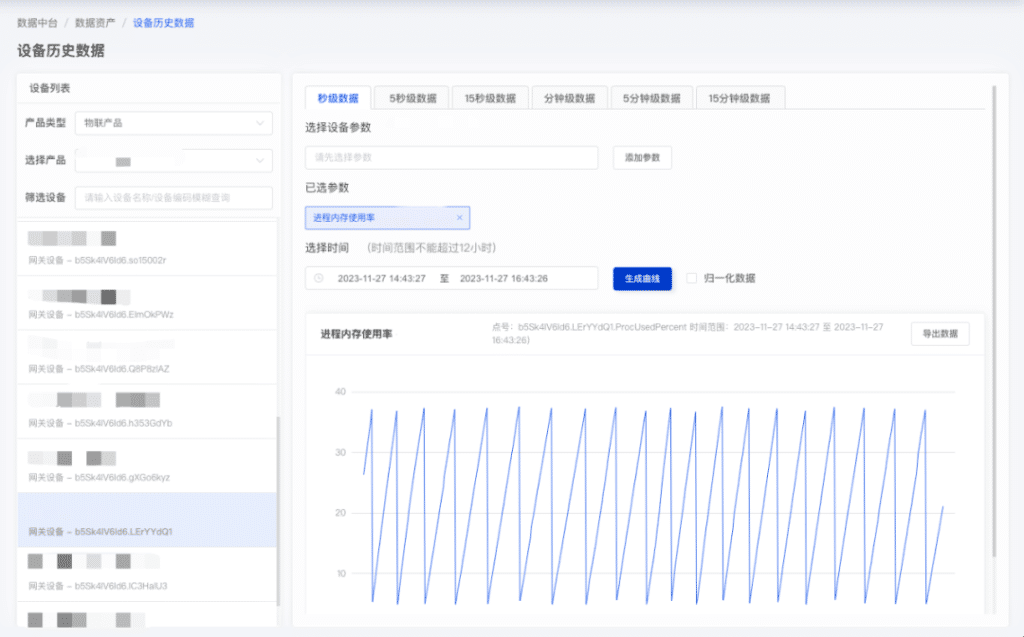 TDengine 3.0 在實際企業中的應用效果如何?四個成功案例給你答案 - TDengine Database 時序數據庫 TDengine 3.0 在實際企業中的應用效果如何?四個成功案例給你答案 - TDengine Database 時序數據庫