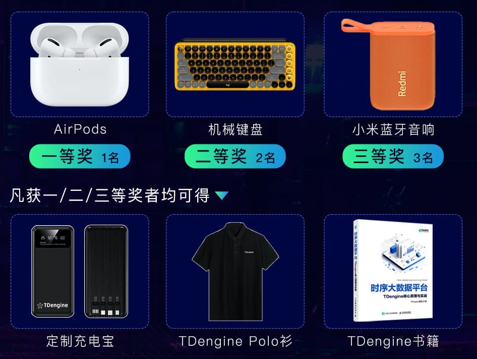 寫 TDengine,贏 AirPods! - TDengine Database 時序數據庫 寫 TDengine,贏 AirPods! - TDengine Database 時序數據庫