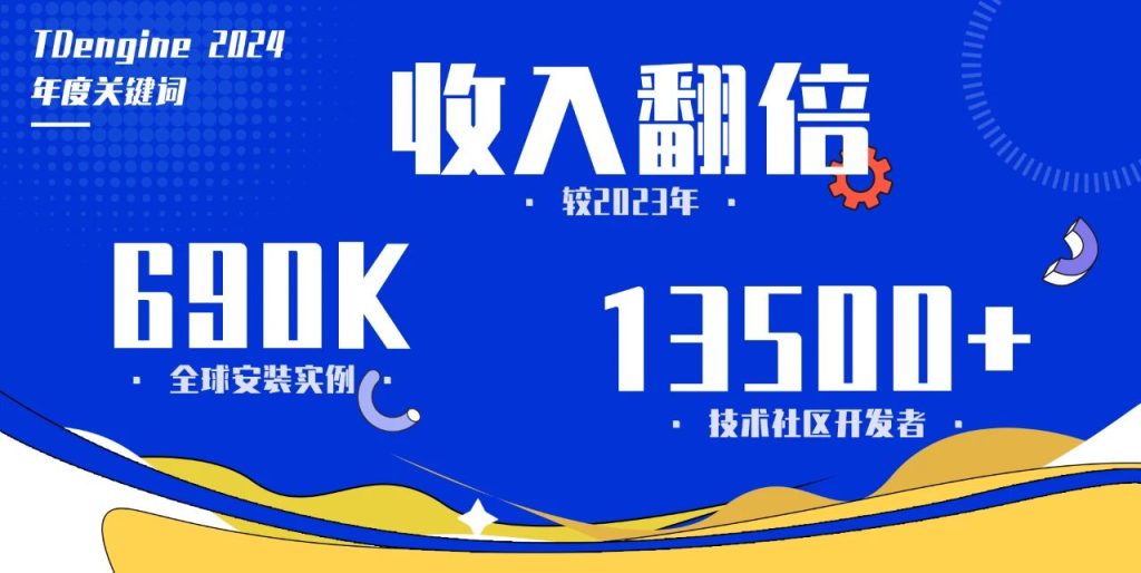 TDengine 2024 年跑出新速度，實現收入翻倍