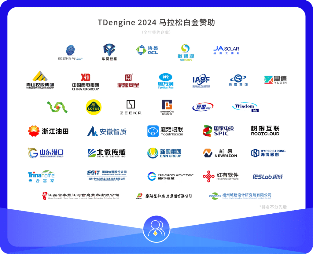TDengine 2024 年跑出新速度,實現收入翻倍 - TDengine Database 時序數據庫 TDengine 2024 年跑出新速度,實現收入翻倍 - TDengine Database 時序數據庫