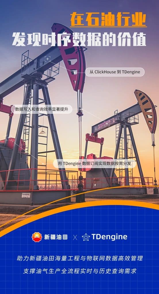 新客戶 | TDengine 攜手新疆油田,讓油氣生產更高效 - TDengine Database 時序數據庫 新客戶 | TDengine 攜手新疆油田,讓油氣生產更高效 - TDengine Database 時序數據庫