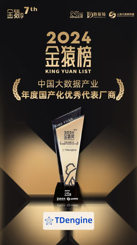 7個,榜上有名! - TDengine Database 時序數據庫 7個,榜上有名! - TDengine Database 時序數據庫