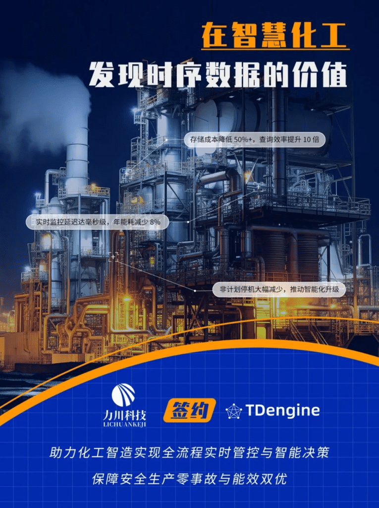 TDengine 新簽約:監控延遲至毫秒級,能耗降低 8% - TDengine Database 時序數據庫 TDengine 新簽約:監控延遲至毫秒級,能耗降低 8% - TDengine Database 時序數據庫