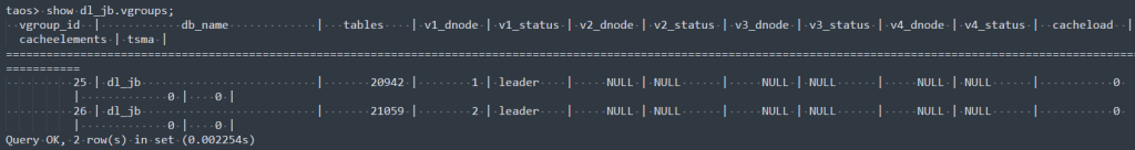 從 Wonderware 到 TDengine:大理卷煙廠的國產化轉型之路 - TDengine Database 時序數據庫 從 Wonderware 到 TDengine:大理卷煙廠的國產化轉型之路 - TDengine Database 時序數據庫