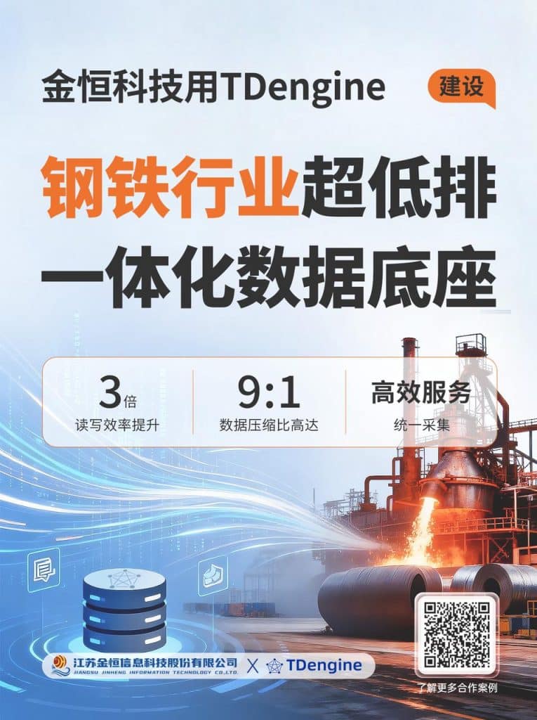 新客戶 | 從成千上萬監測點到一體化平臺:鋼鐵環保治理的“新引擎” - TDengine Database 時序數據庫 新客戶 | 從成千上萬監測點到一體化平臺:鋼鐵環保治理的“新引擎” - TDengine Database 時序數據庫