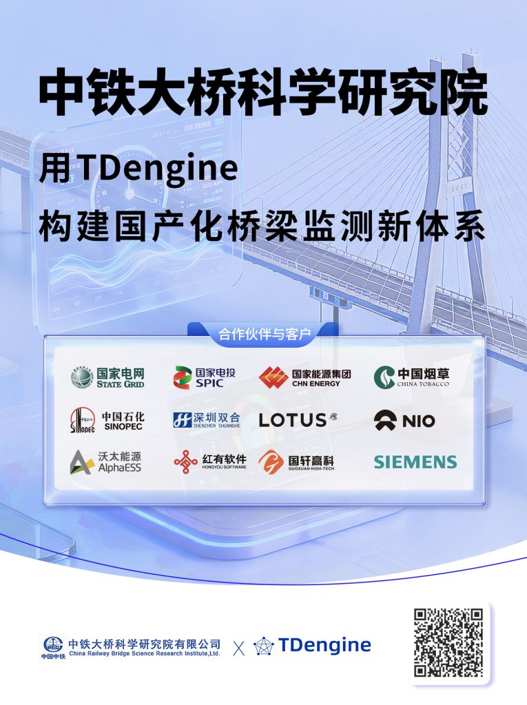 中鐵大橋科學研究院用 TDengine 構建國產化橋梁監測新體系 - TDengine Database 時序數據庫 中鐵大橋科學研究院用 TDengine 構建國產化橋梁監測新體系 - TDengine Database 時序數據庫