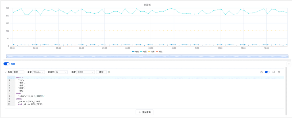 TDengine IDMP 1.0.5.0 及近期更新總覽:四大能力全面提升 - TDengine Database 時序數據庫 TDengine IDMP 1.0.5.0 及近期更新總覽:四大能力全面提升 - TDengine Database 時序數據庫