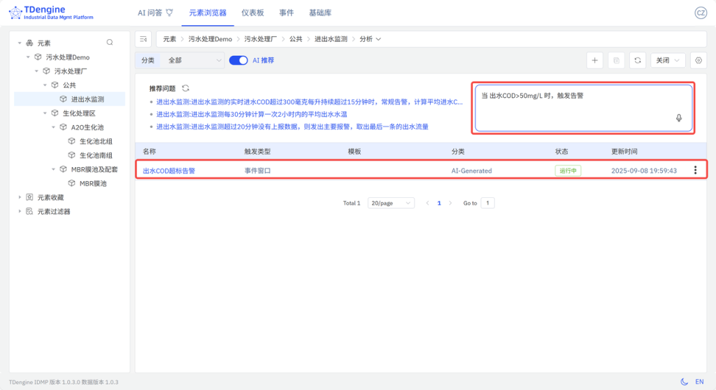 TDengine IDMP 重塑智慧水務運營 - TDengine Database 時序數據庫 TDengine IDMP 重塑智慧水務運營 - TDengine Database 時序數據庫