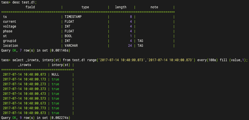 系統性能提升 3 倍,存儲成本降 80%:金恒科技的鋼鐵智造“加速引擎” - TDengine Database 時序數據庫 系統性能提升 3 倍,存儲成本降 80%:金恒科技的鋼鐵智造“加速引擎” - TDengine Database 時序數據庫